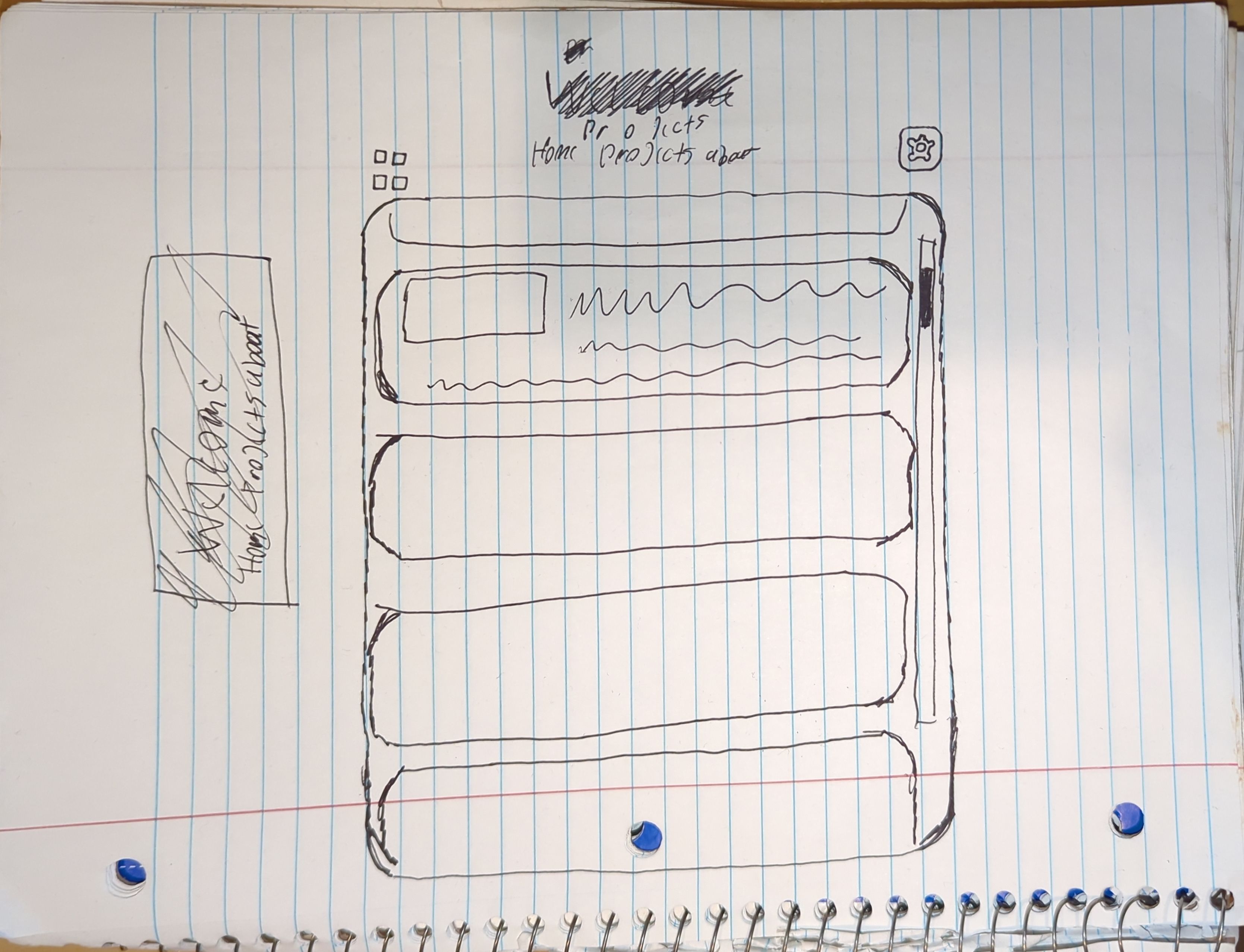 Website sketch