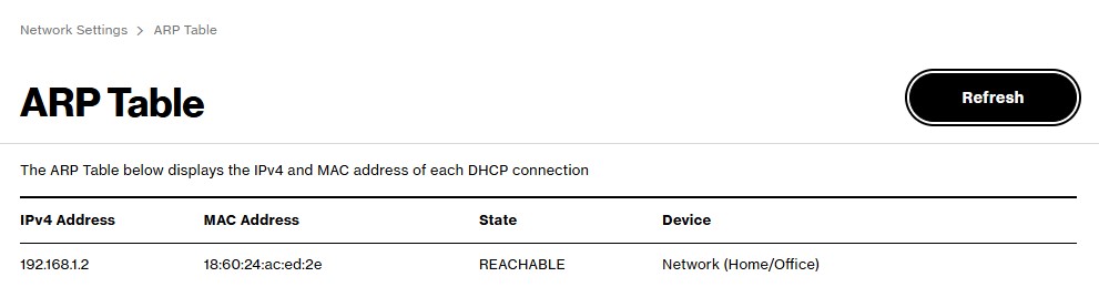 ARP Table