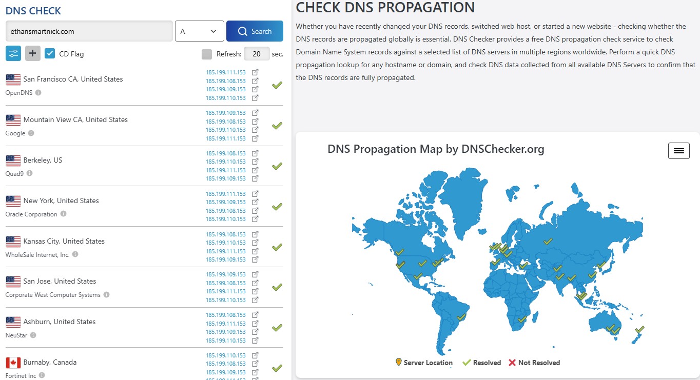 DNS Checker