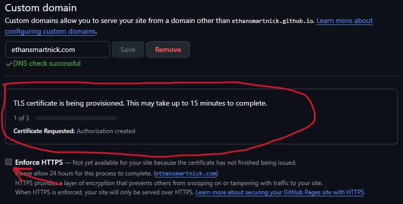 TLS Certificate